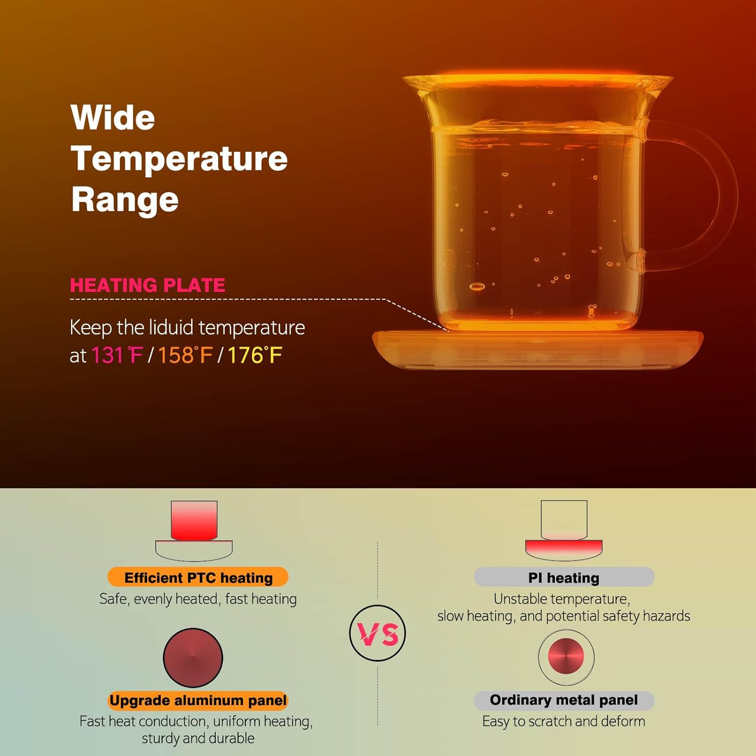 Lesipee Coffee Mug Warmer for Desk – Electric Beverage & Candle Warmer Plate with 3 Temperature Settings (131°F-176°F), Smart Auto Shut-Off & Timer, Silicone Anti-Scald Pad – Portable Cup Warmer for Office & Home, Ideal Birthday Gift