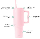Sipstories 1.2L (1200ml) Mega Hydration Tumbler – Pink Edition – Vacuum Insulated Stainless Steel Mug with Handle & Straw