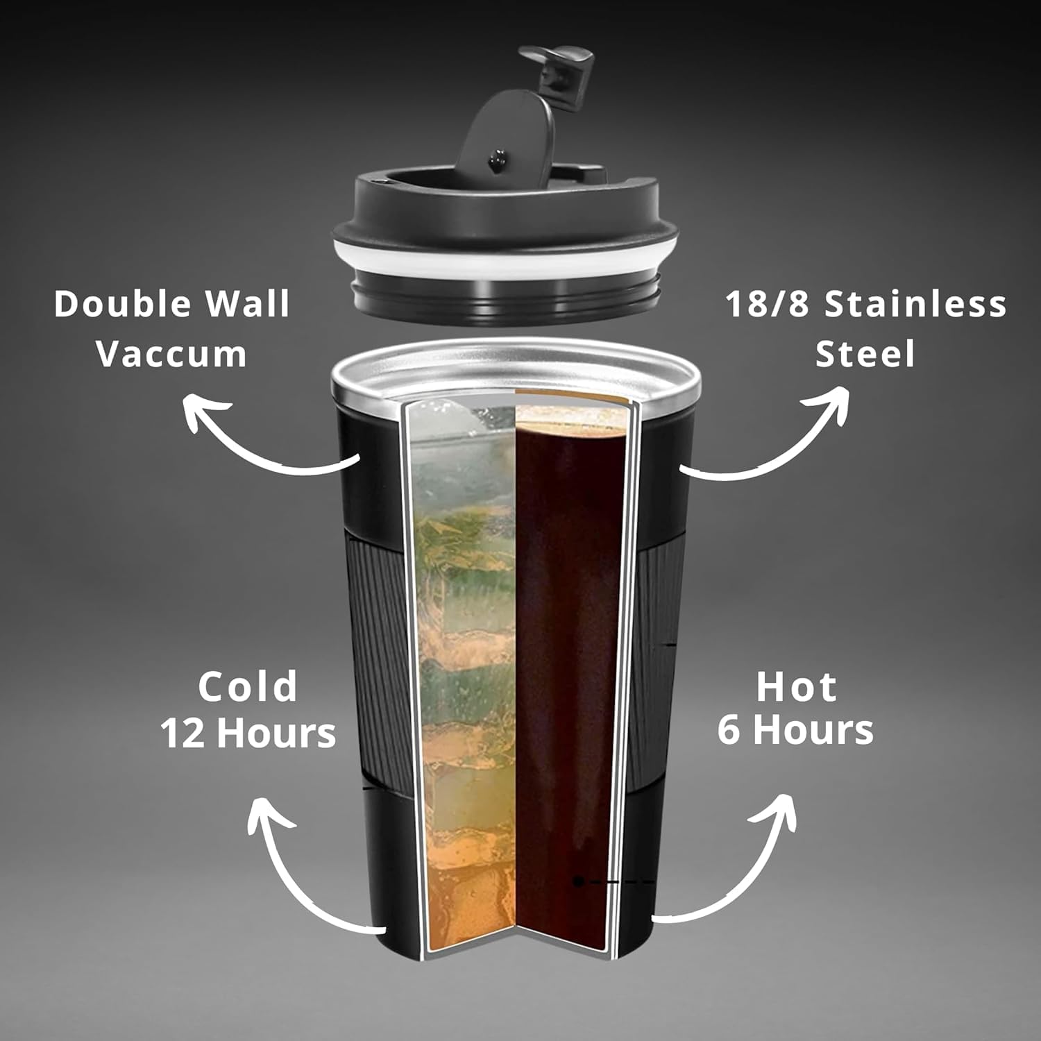 500 ml Insulated Coffee Travel Mug, Double Walled Stainless Steel Tumbler, Insulated Cup with Leakproof Lid, Thermal Mug with Non-Slip Protective Cover