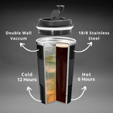 500 ml Insulated Coffee Travel Mug, Double Walled Stainless Steel Tumbler, Insulated Cup with Leakproof Lid, Thermal Mug with Non-Slip Protective Cover